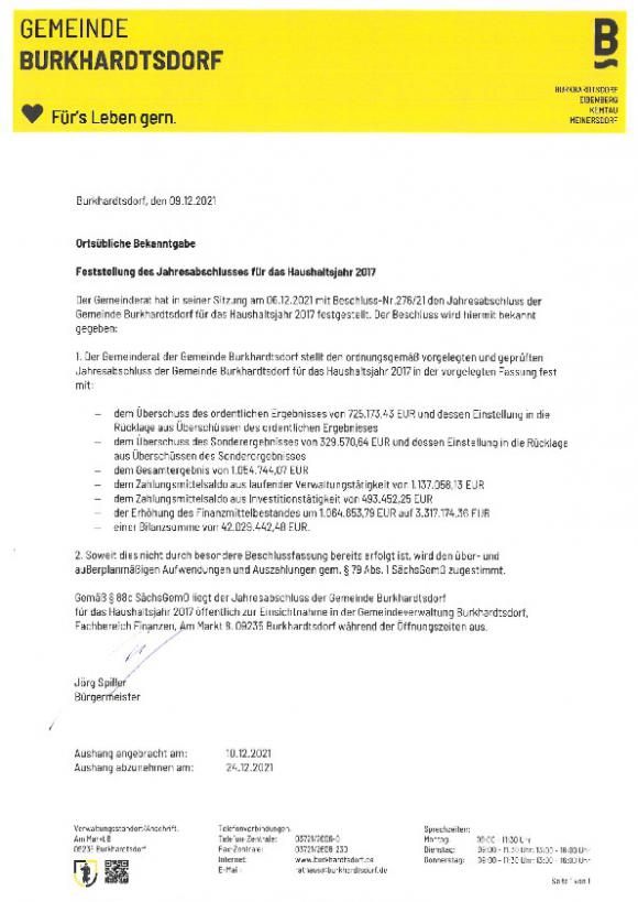 Bekanntgabe Jahresabschluss 2017